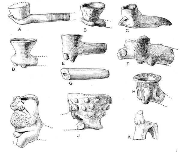 Sample of Objects in the Ekholm Collection, Tampico-Panuco Region (as classified by Ekholm)