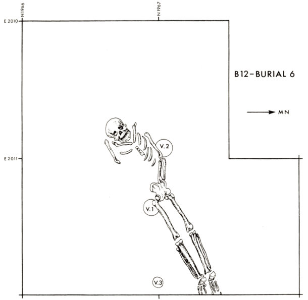 “Text reads: “B12-Burial 6”, the diagram shows a skeleton with vessel one near the right hip, vessel two near the left ribcage, and vessel three just to the right of the feet.”