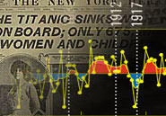 climateaffecthistory