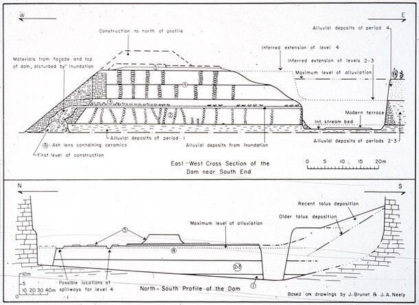 A drawing of the Purron Dam.