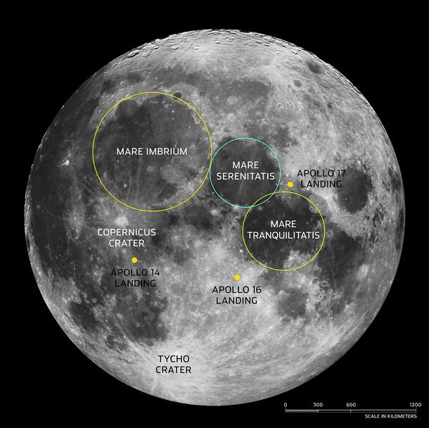 The moon with circles locating: Apollo 17 Landing (site), Taurus Mountains, Mare Serenitatis, and Mare Tranquillitatis.