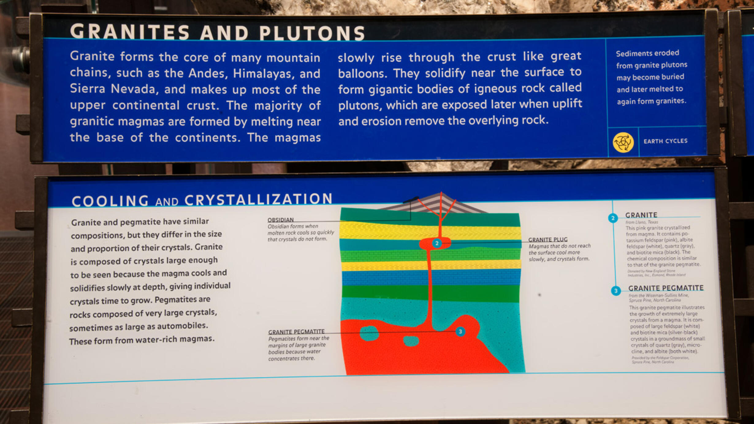Granites and Plutons