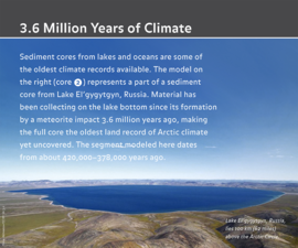 Slide titled "3.6 Million Years of Climate" noting that sediment cores from lakes and oceans are some of our oldest available climate records.