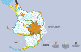 Mount Rainier Hazard Map_ILL