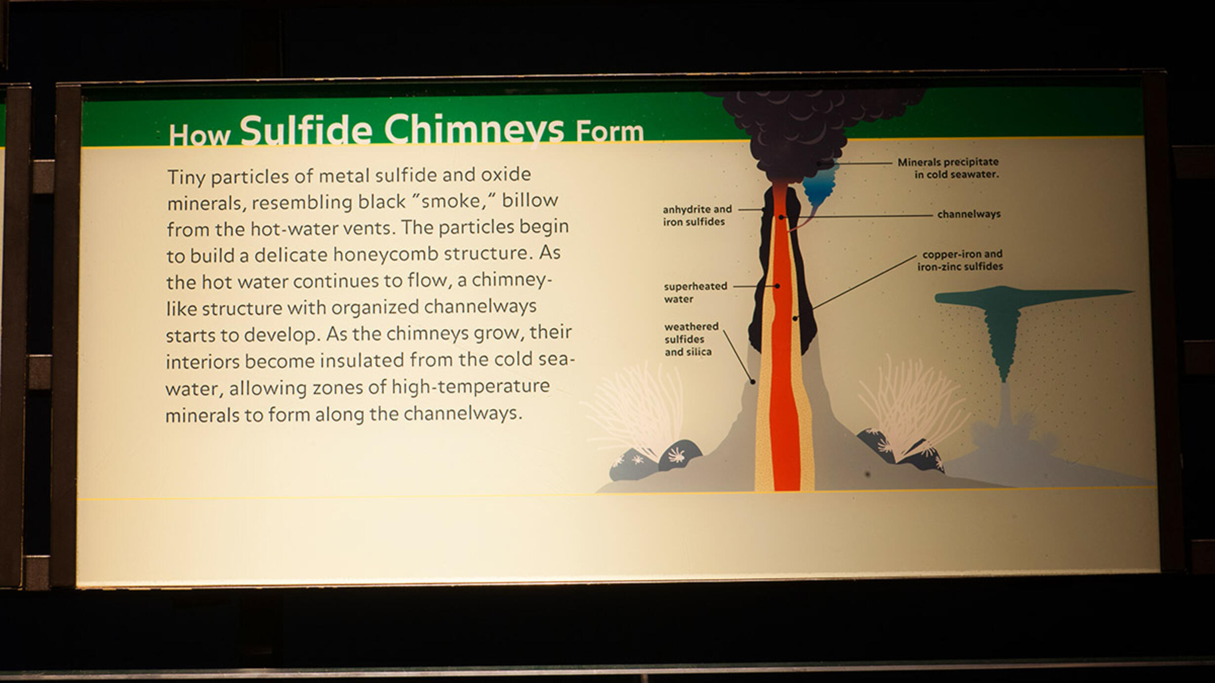 How Sulfide Chimneys Form
