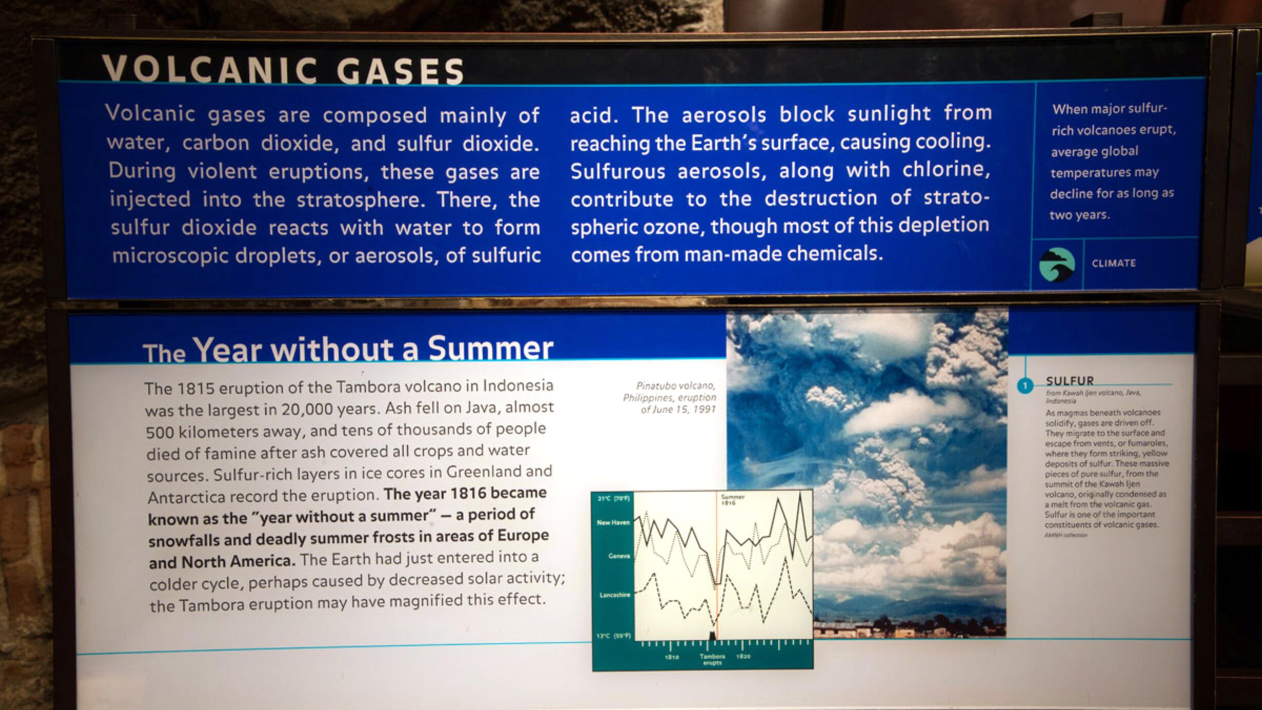 In the Museum’s Hall of Planet Earth, a board with text, photo, and line graph explaining the composition and effects of volcanic gases.