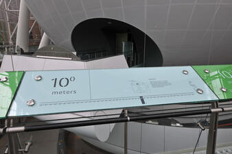 Scales of the Universe: 10(0) Meters