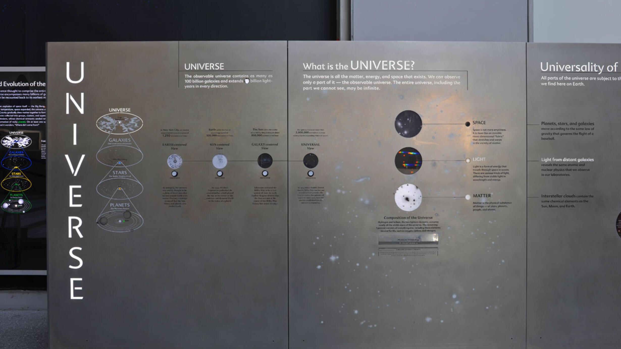 Universe and What is the Universe