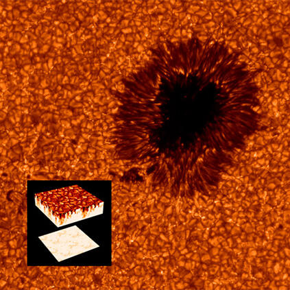 High-resolution color photo of convective cells on solar surface. Also shows sunspot and inset picture of layered surface.
