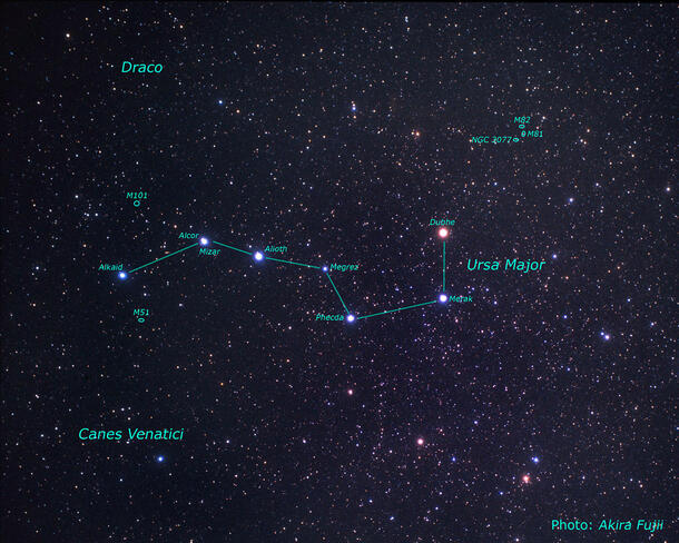 Stars in the night sky, the brightest of which from the Big Dipper shape; text reads Draco, Canes Venatici and Ursa Major, as well as star names.