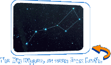 Stars shown as points of light against the inky black of outer space. Lines are superimposed on the photo to outline the Big Dipper constellation.
