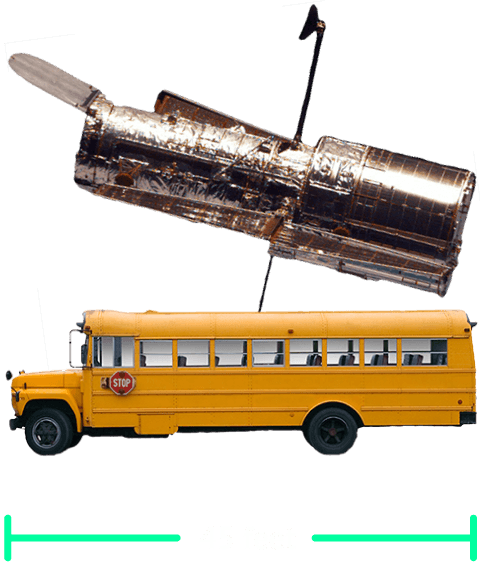 Hubble telescope next to a school bus showing similar size of both