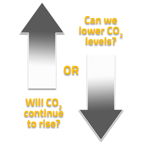1 arrow up and 1 arrow down asking the question if CO2 will continue to rise or fall in the future
