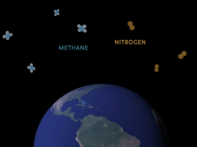 Visualization of Earth from space with shapes representing methane (one circle surrounded by four circles) and nitrogen (two joined circles) above.