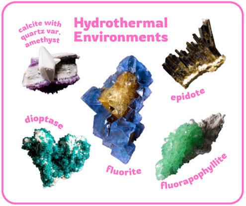 Group of various cool colored gems and pink text