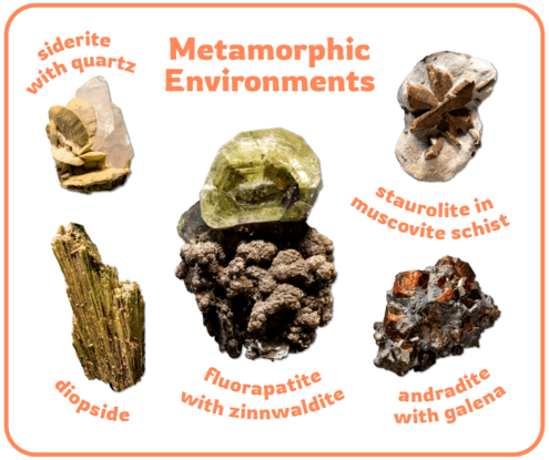 Layout of various gems and minerals with orange text