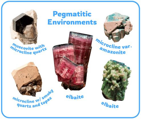 Various lumpy and smooth gems and minerals