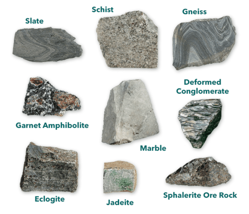 rocks including slate, jadeite, garnet amphibolite, schist, marble, gneiss, deformed conglomerate, sphalerite ore rock, and eclogite