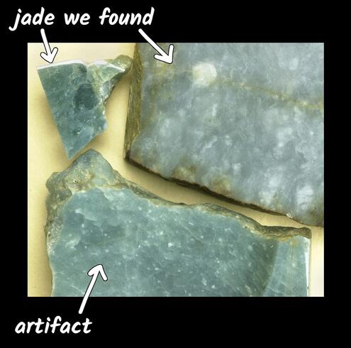 new jade pieces found with similar qualities to Olmec artifacts