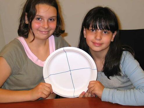 displaying paper plate with perpendicular lines drawn through the middle