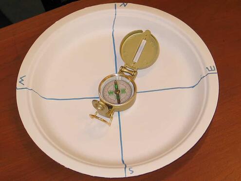 compass placed in center of paper plate