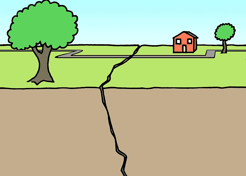 animation of earthquake at a fault caused by slip of tectonic plates