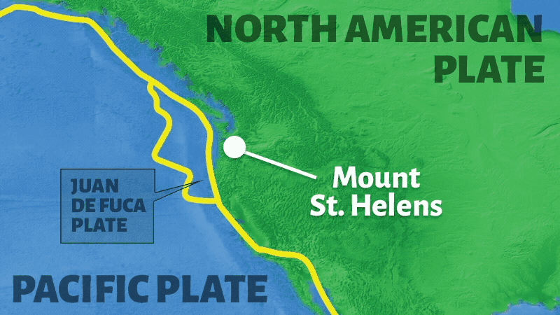 Arrows show the Juan de Fuca plate going under the North American plate