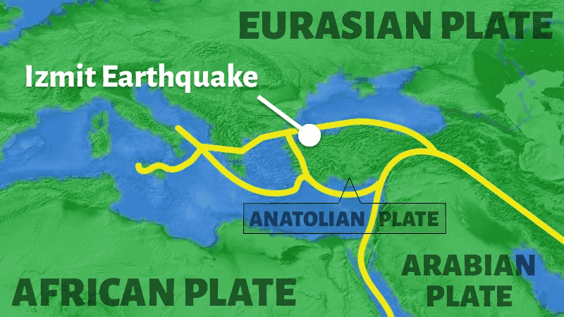 Two arrows represent Anatolian plate and the Eurasian Plate moving pass each other ove a map of Turkey.
