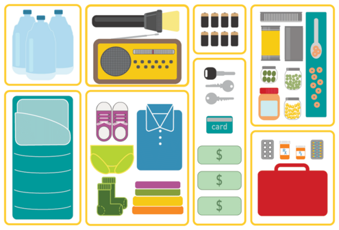 inforgraphic showing water bottles, a sleeping back, transistor radio, a change of clothing and shoes, batteries, keys, money, food, medicines