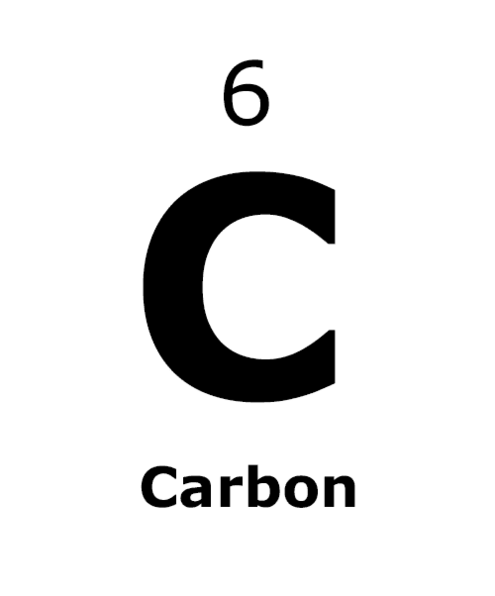 carbon element as shown on the periodic table