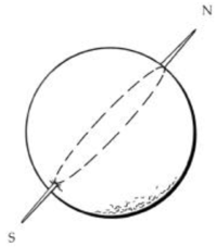 day-and-night-cycles_thumb