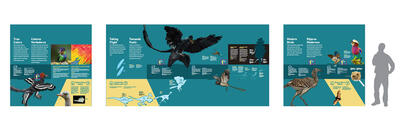 A graphic of three exhibition panels shows text with images and illustrations of birds and dinosaurs, beside a person’s silhouette for scale.