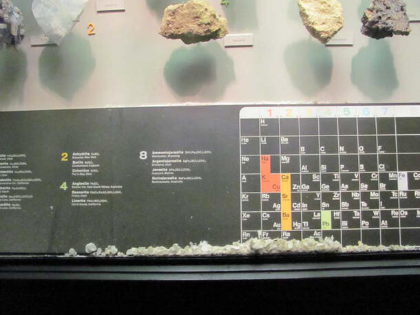Sulfate specimens in a Museum display case have begun to fracture and powder.