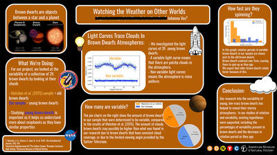 Research poster titled "Watching the Weather on Other Worlds." 
