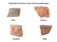 Trace-element Analysis on Pottery from Oaxaca