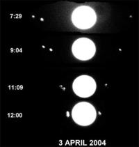 elliot-jupiter-moons