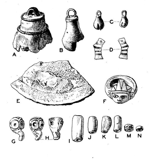 Sample of Objects in the Ekholm Collection, Tampico-Panuco Region (as classified by Ekholm)