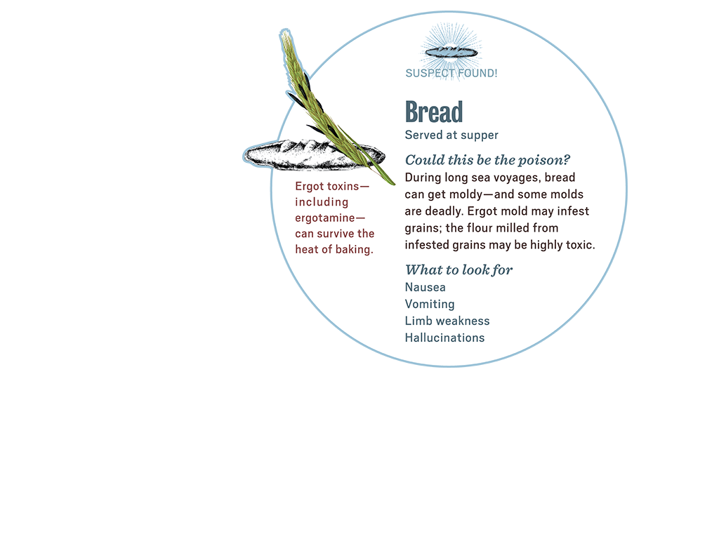 2_2_scene_popup1_bread