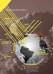 Illustration of the sun and the earth that depicts the greenhouse effect.