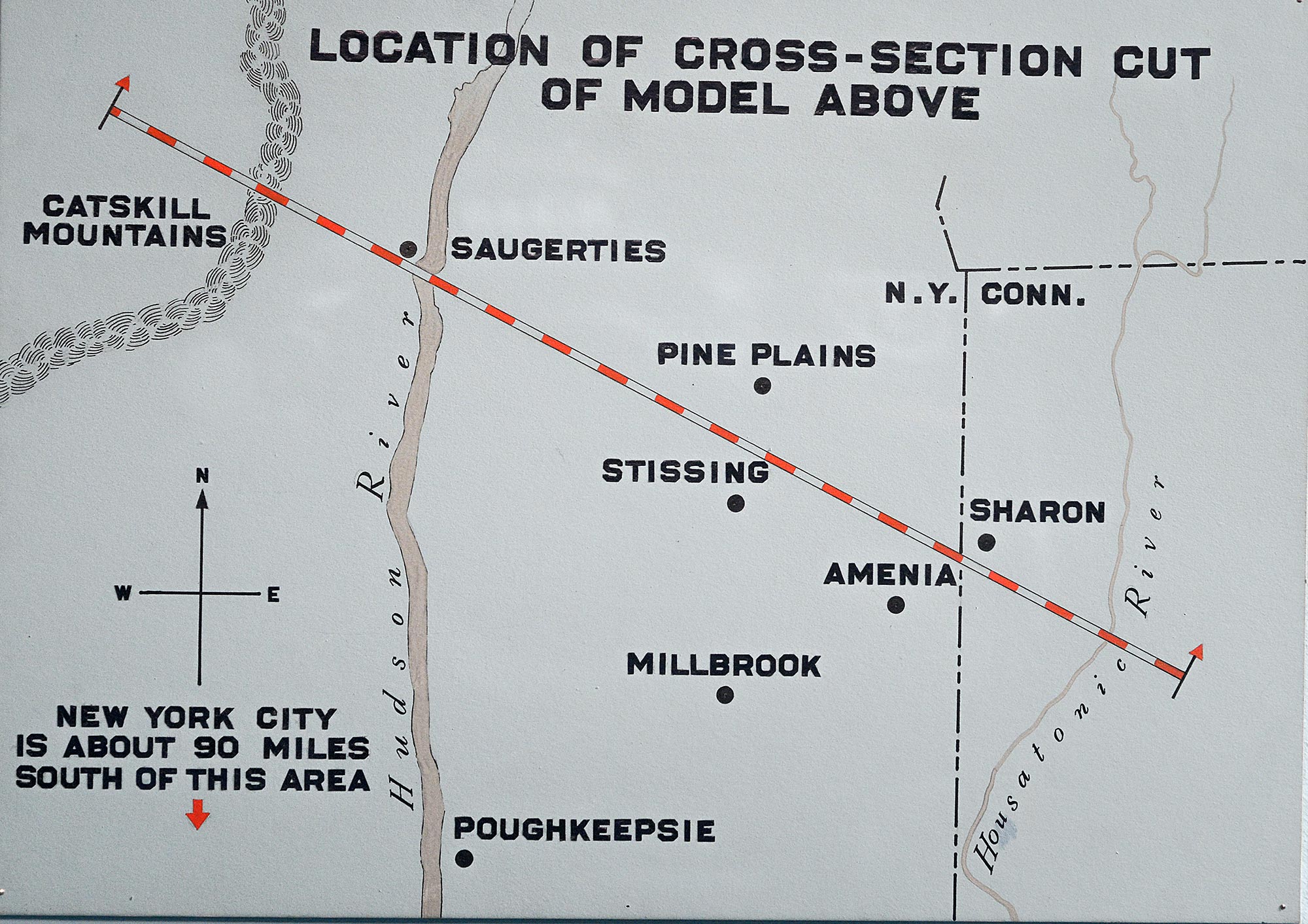 Diagram showing cross section 