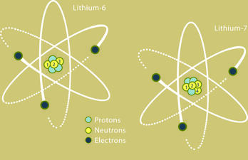 B.3.1.1. Illustration Isotope