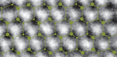 B.4.1.3. Illustration Crystal Structure 