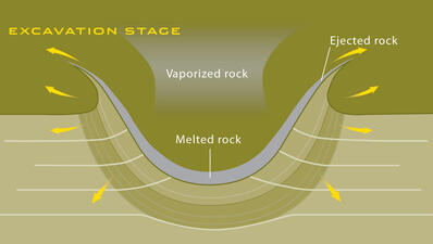 D.3.7.2. Illustration Excavation stagejpg