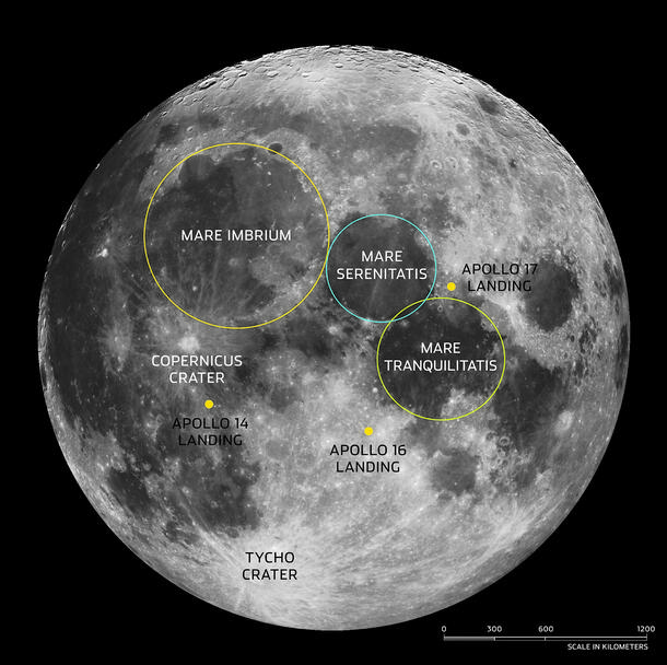 On The Moon American Museum of Natural History