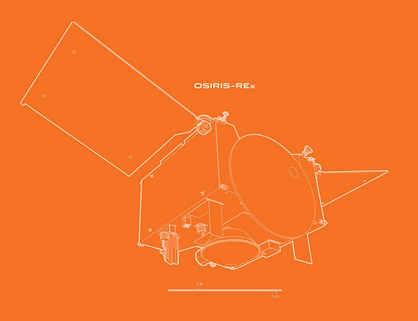 Outline of Osiris-Rex.