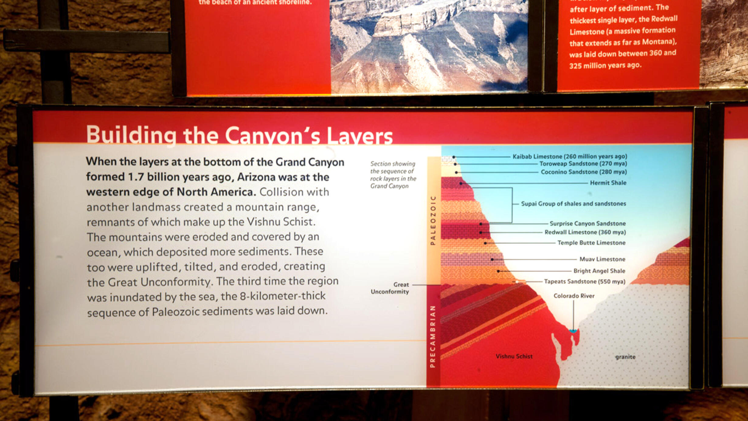 Building the Canyon's Layers