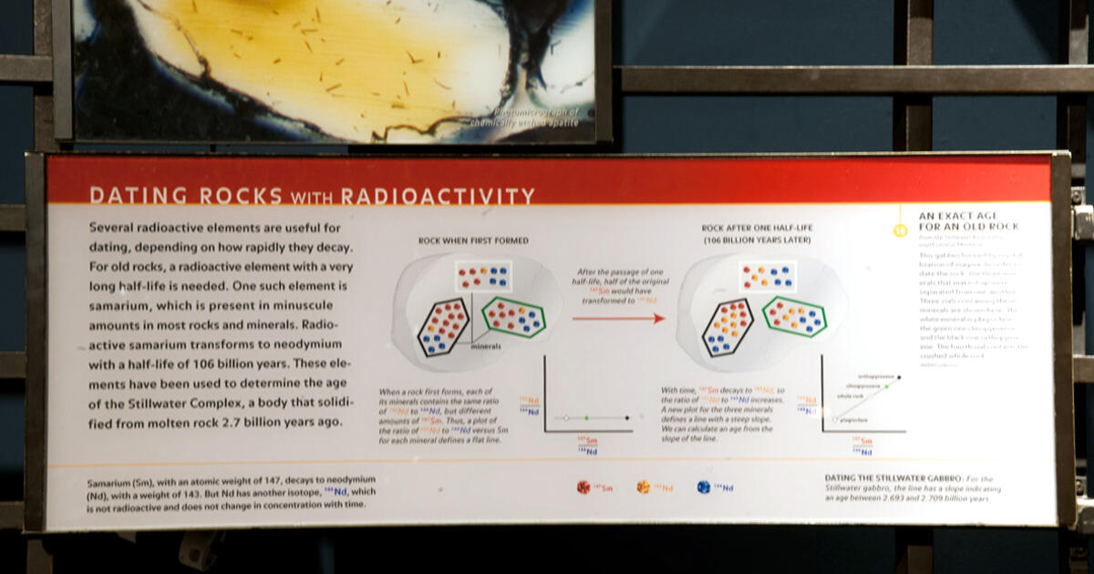 Which Element Is Used By Earth Scientists For Radioactive Dating Of