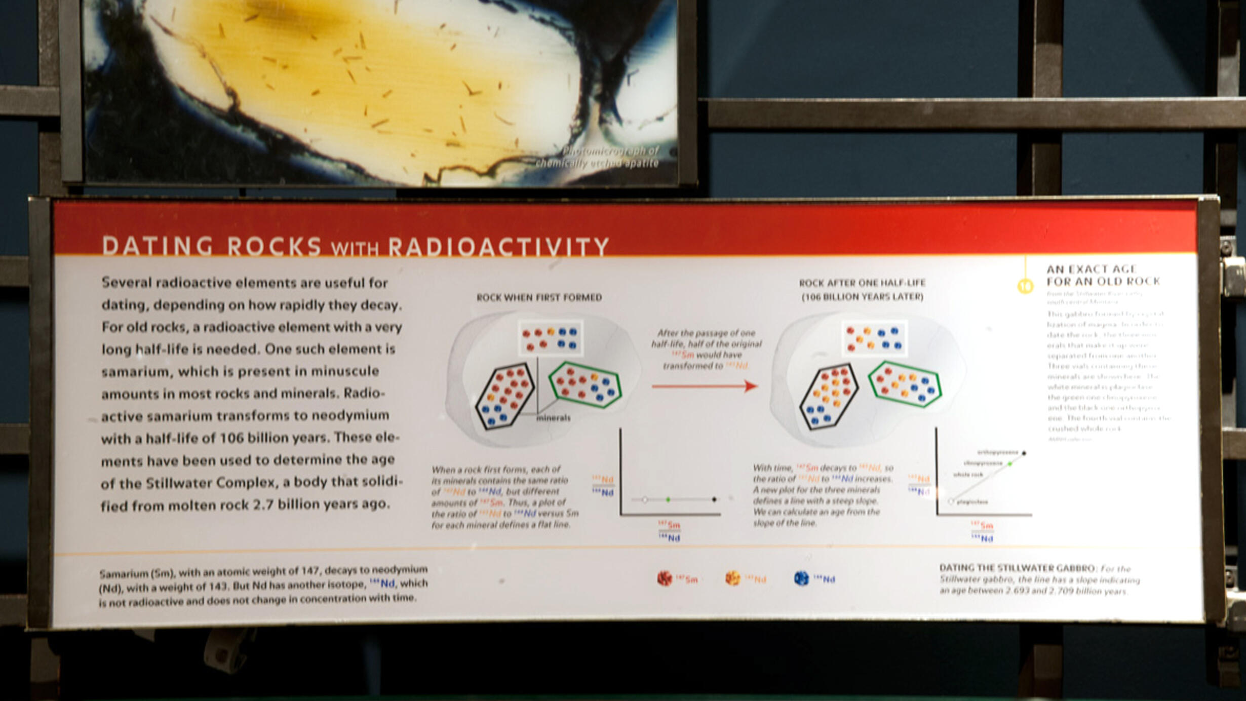 Several rock specimens and explanation signs about dating rocks and radioactivity.
