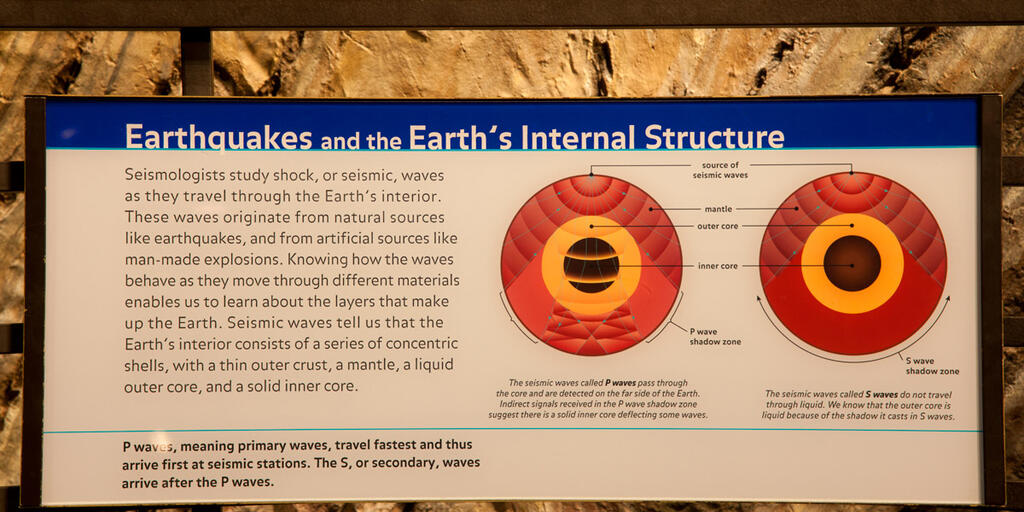 Earthquakes And The Earth S Internal Structure Amnh