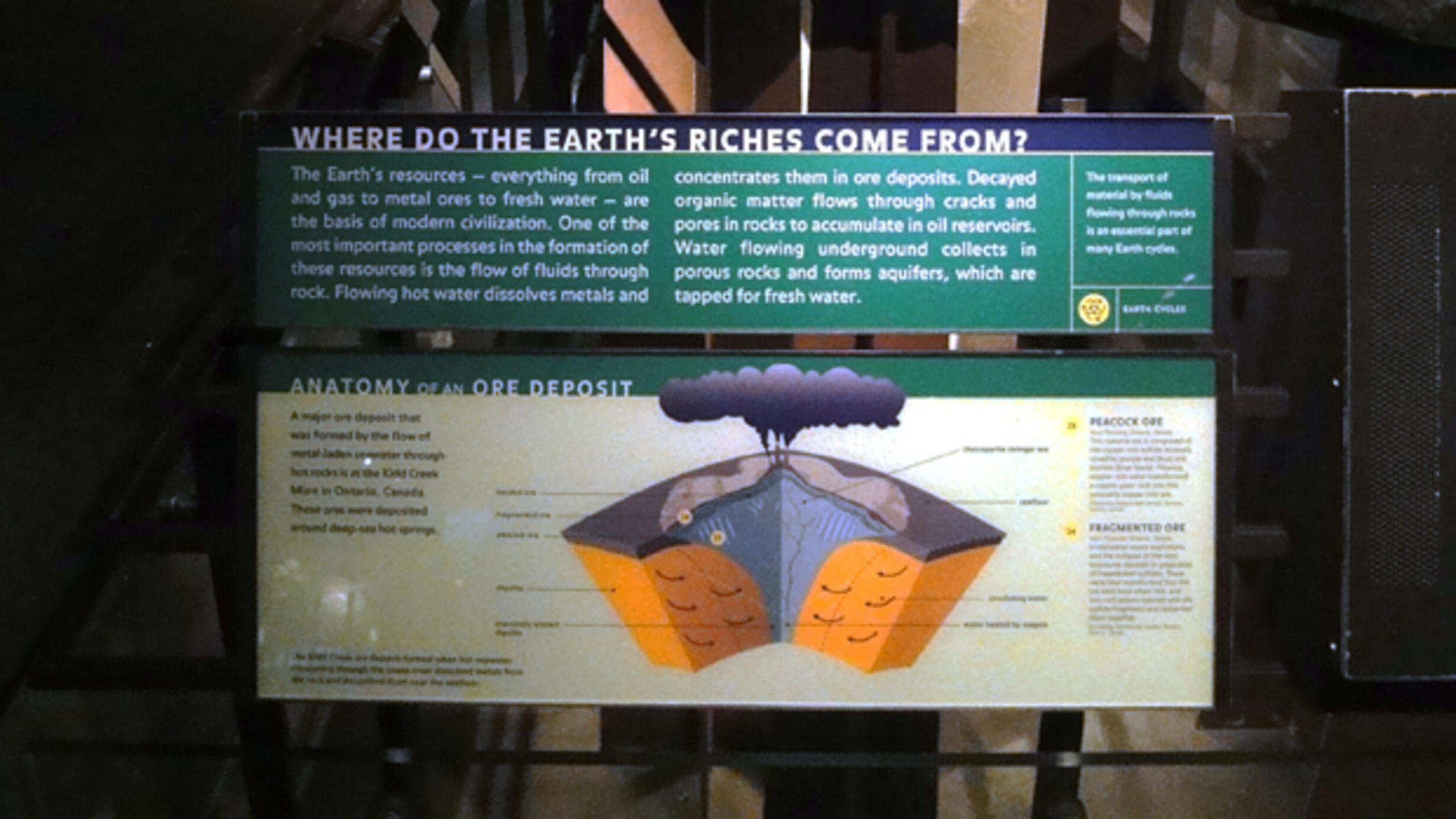 Anatomy of an ore deposit_HERO